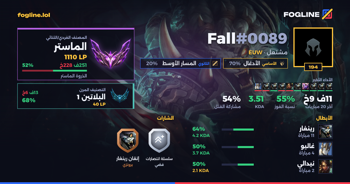 بطاقة المشاركة