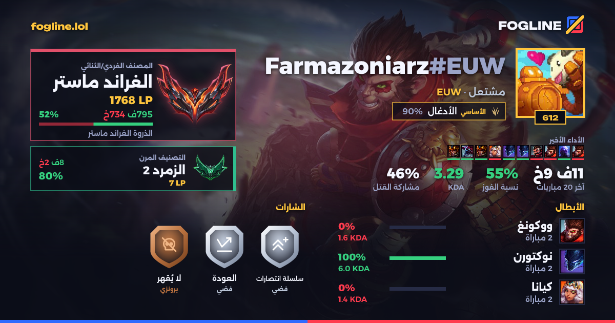 بطاقة المشاركة