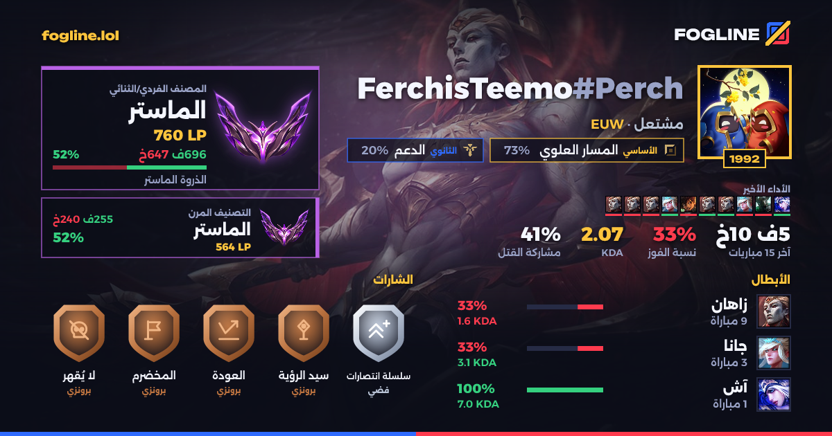 بطاقة المشاركة