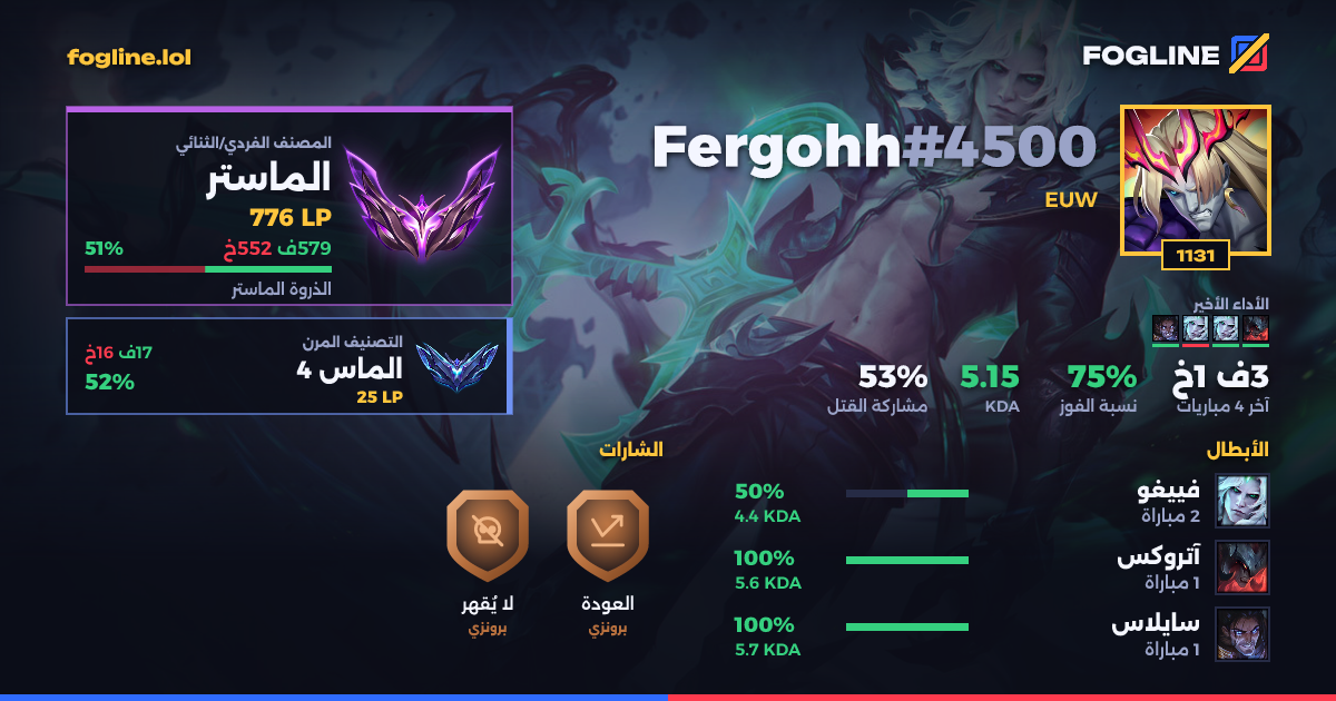 بطاقة المشاركة