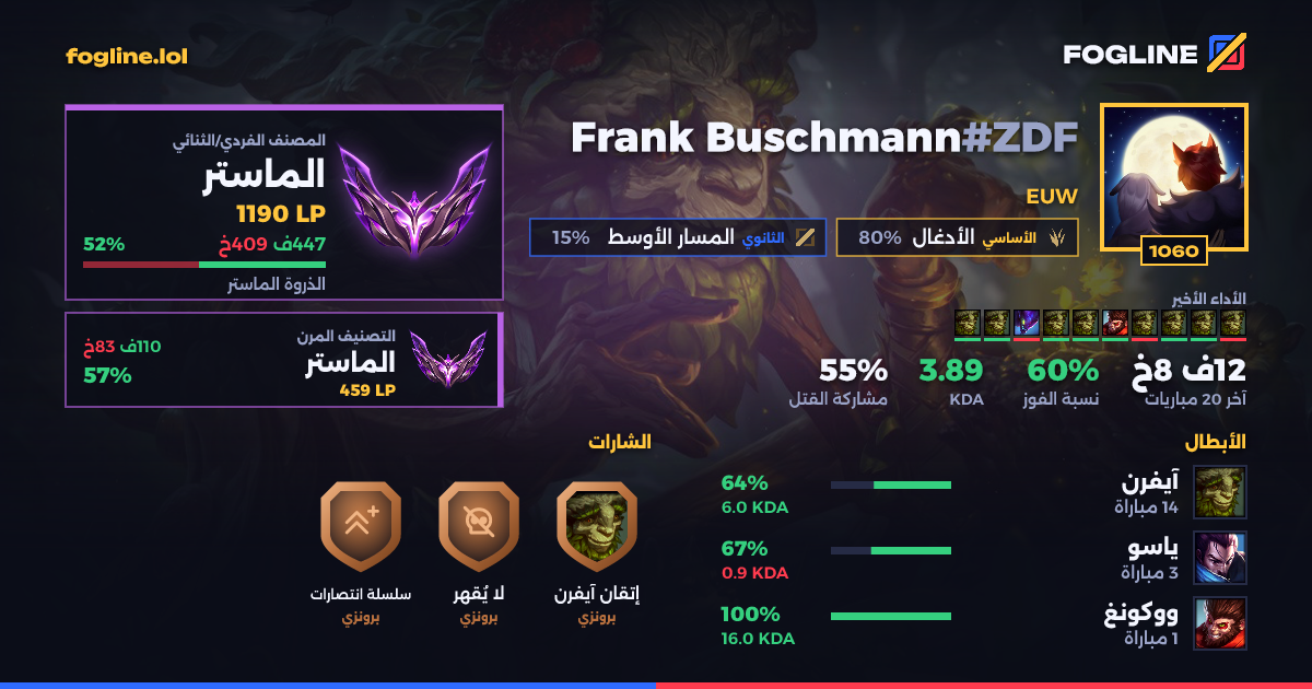 بطاقة المشاركة