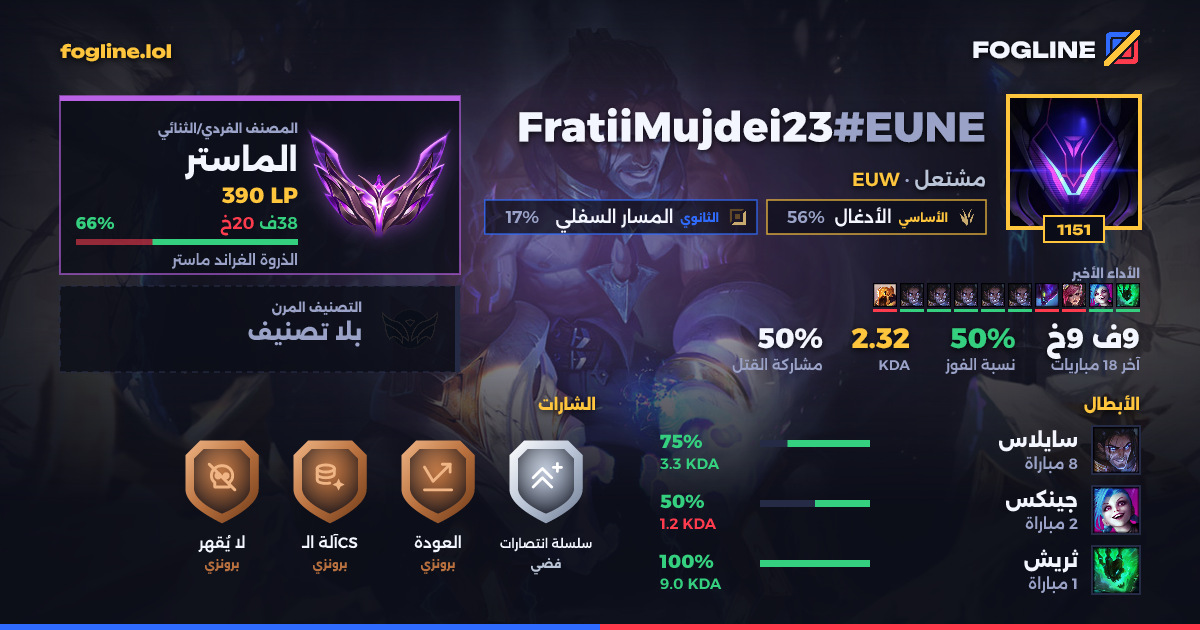 بطاقة المشاركة