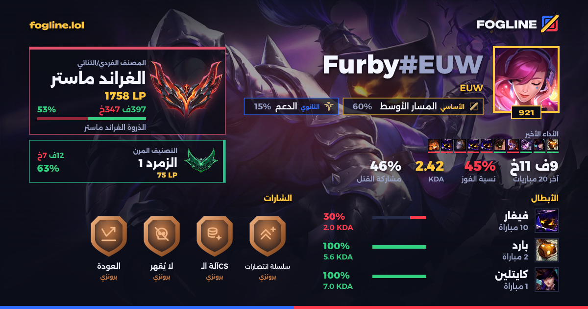 بطاقة المشاركة