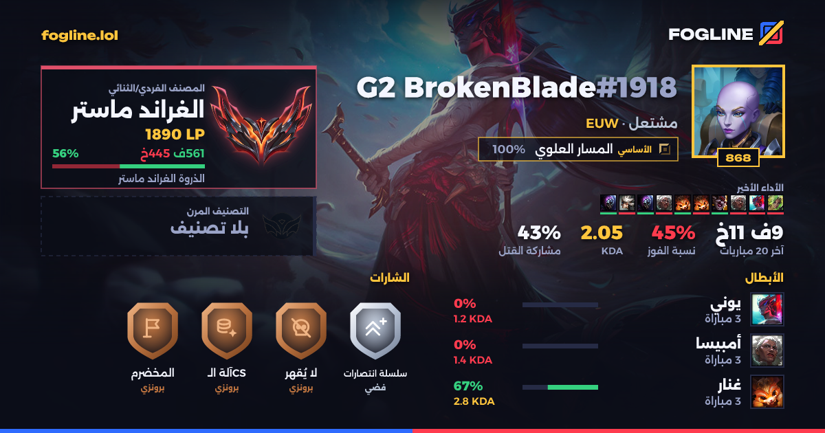 بطاقة المشاركة