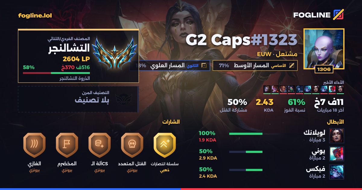 بطاقة المشاركة