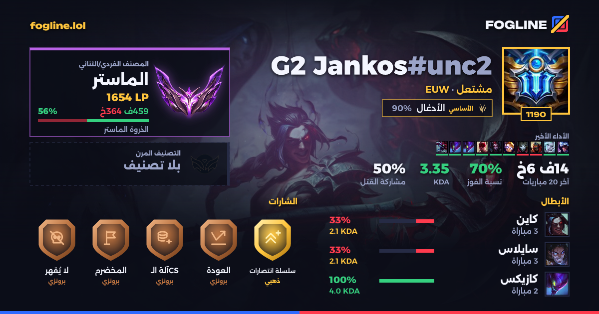 بطاقة المشاركة