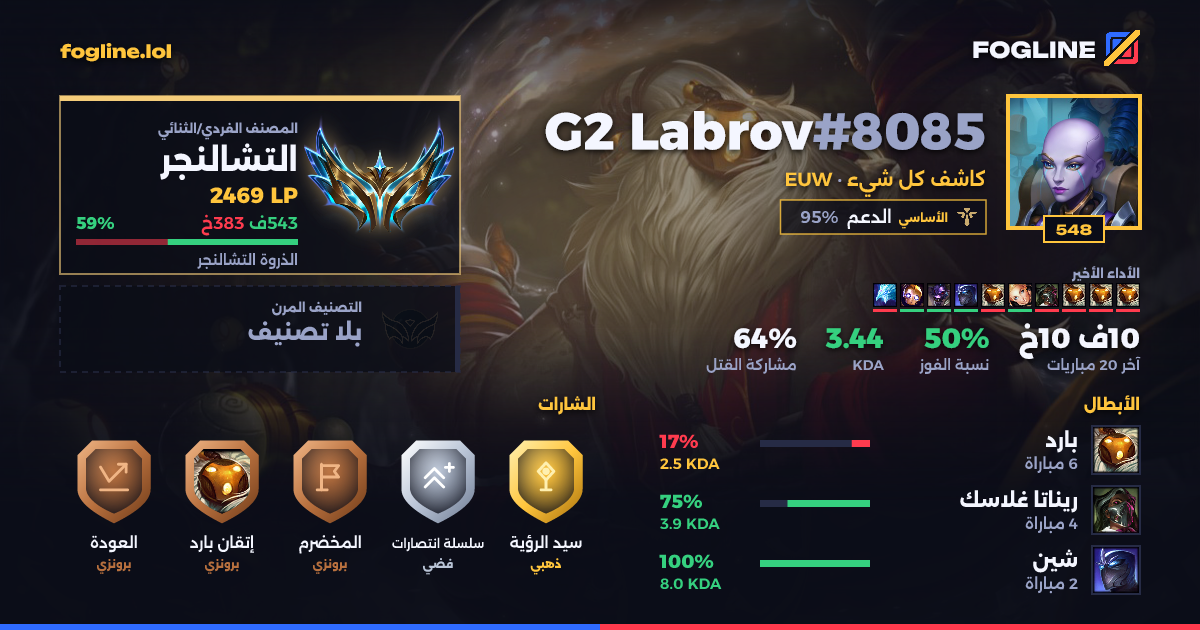 بطاقة المشاركة