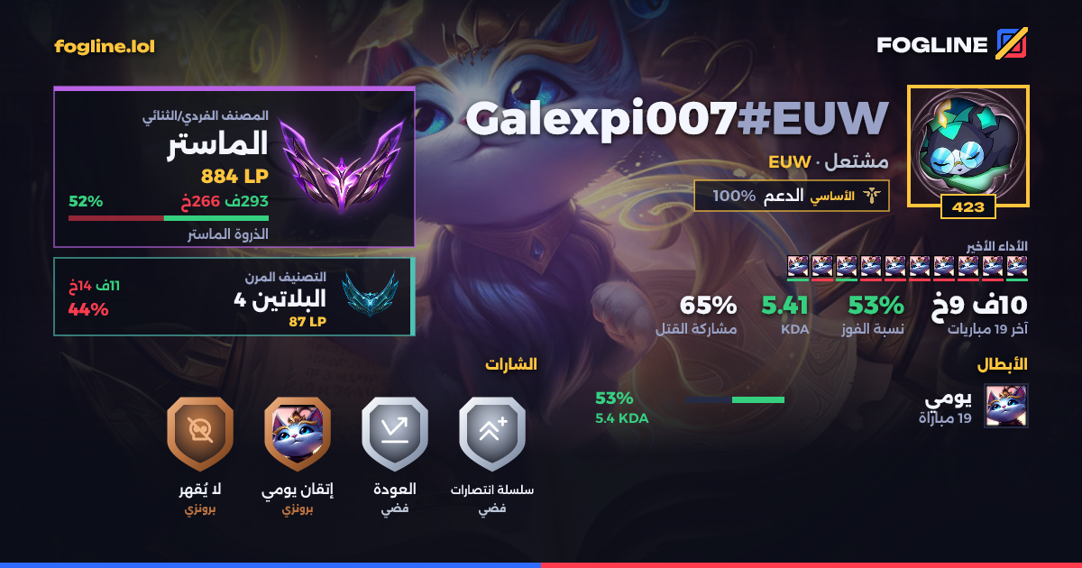 بطاقة المشاركة