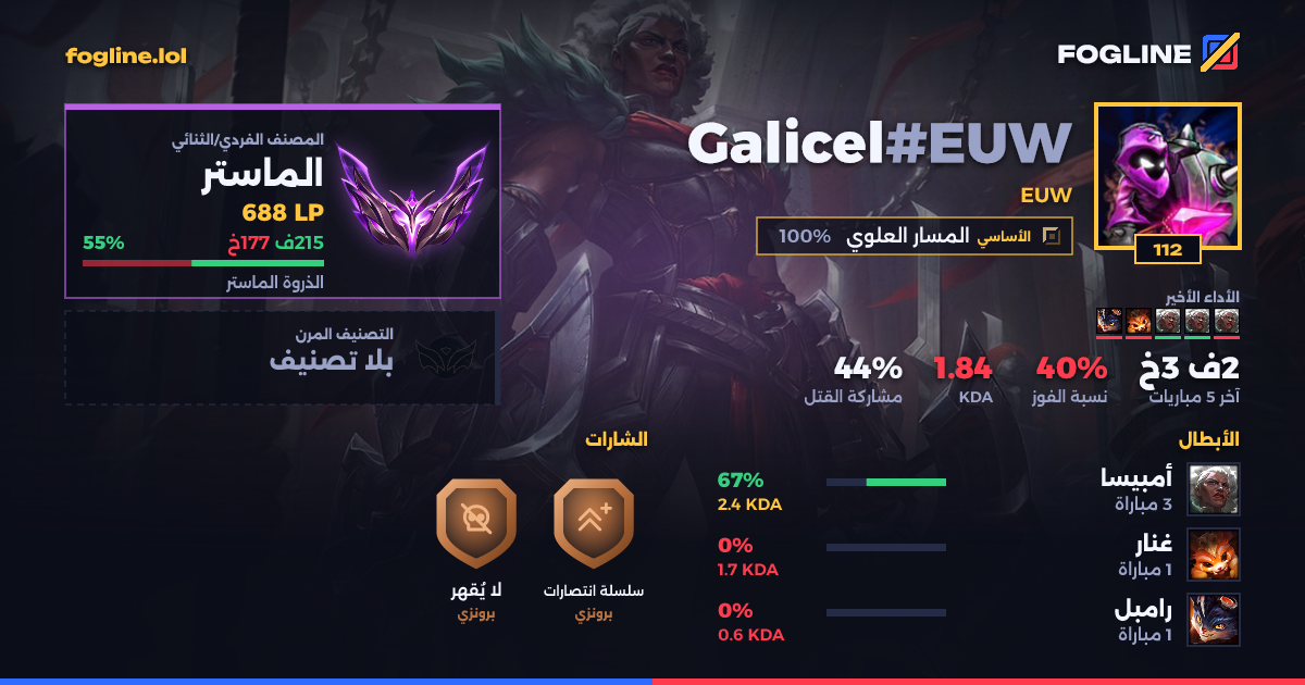 بطاقة المشاركة