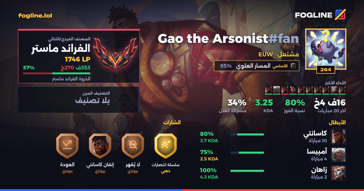 بطاقة المشاركة