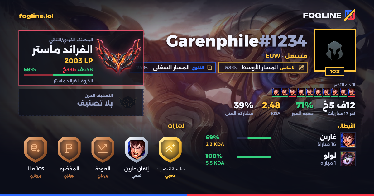بطاقة المشاركة