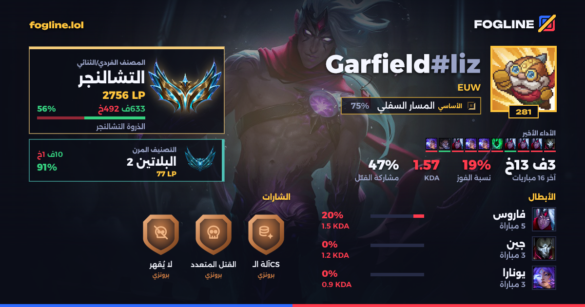 بطاقة المشاركة