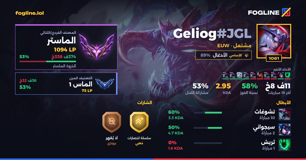 بطاقة المشاركة