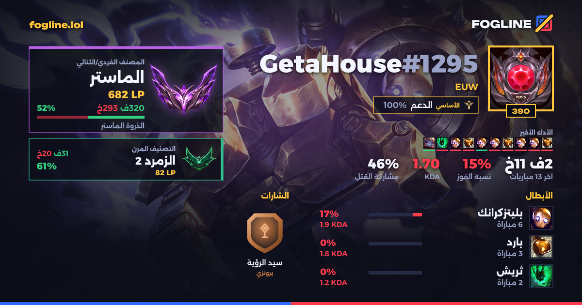 بطاقة المشاركة