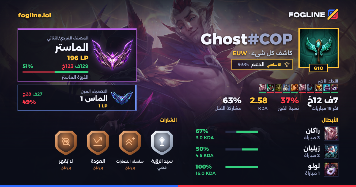 بطاقة المشاركة
