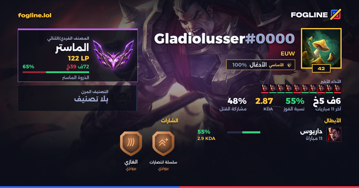 بطاقة المشاركة
