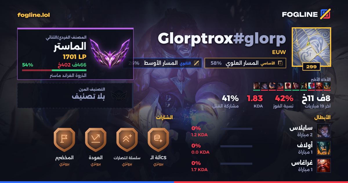 بطاقة المشاركة