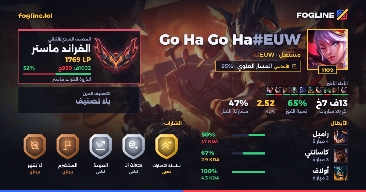 بطاقة المشاركة