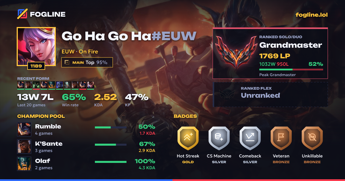 Share card