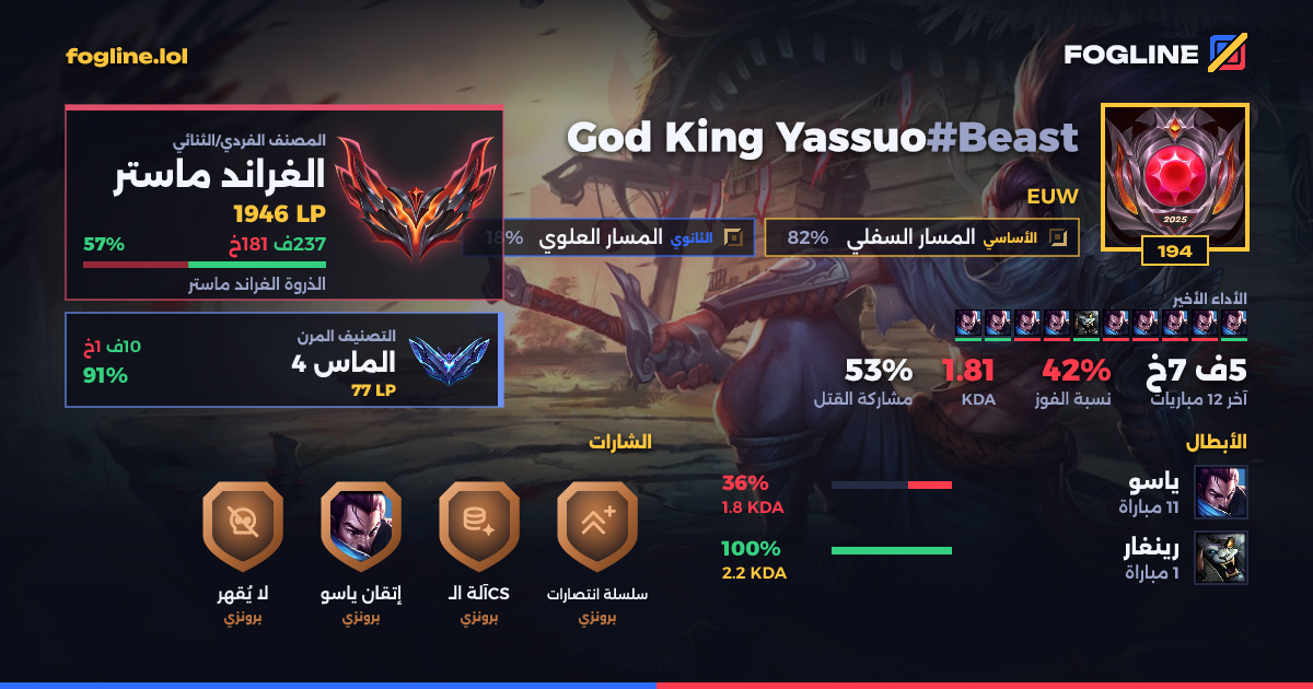 بطاقة المشاركة