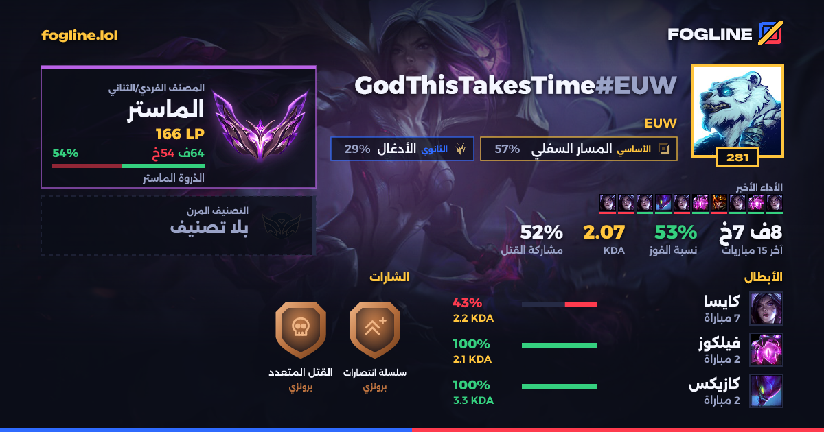 بطاقة المشاركة