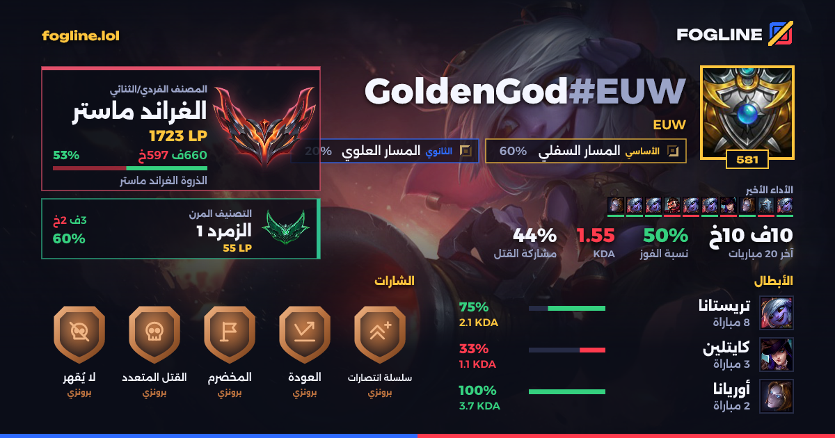 بطاقة المشاركة