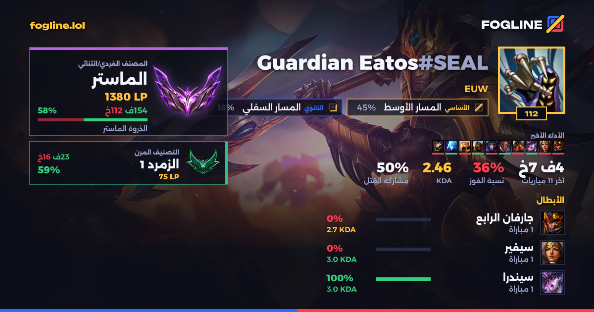 بطاقة المشاركة