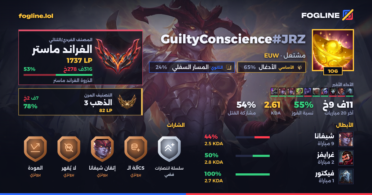بطاقة المشاركة