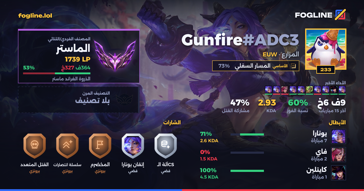 بطاقة المشاركة