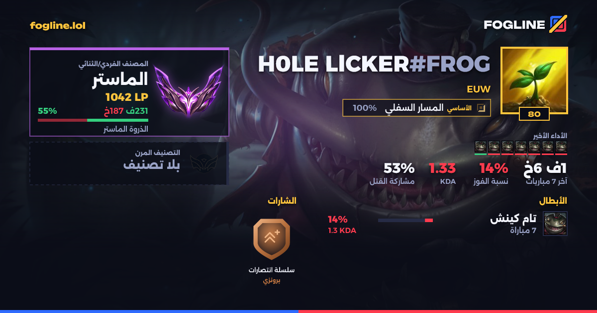 بطاقة المشاركة