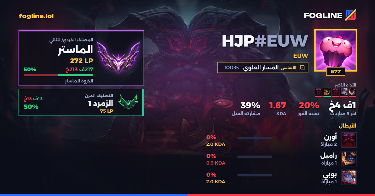 بطاقة المشاركة