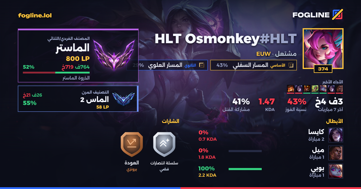 بطاقة المشاركة