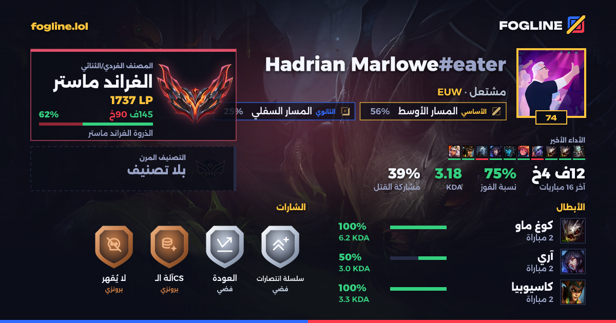 بطاقة المشاركة