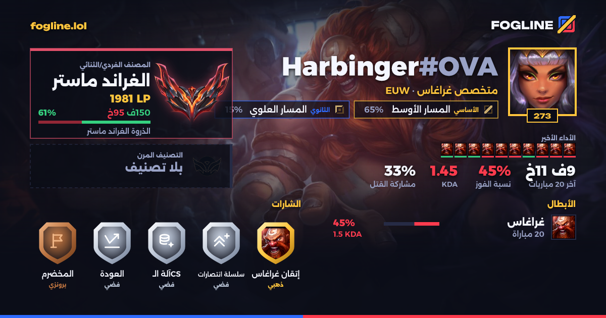 بطاقة المشاركة