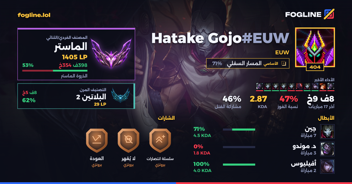 بطاقة المشاركة