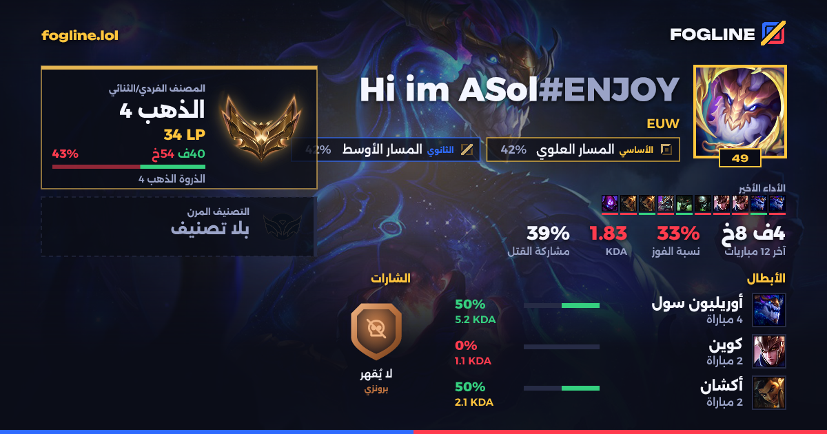 بطاقة المشاركة