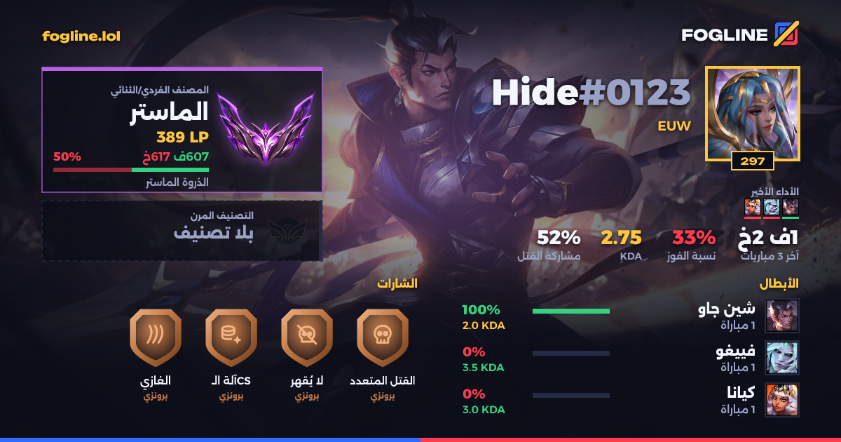 بطاقة المشاركة
