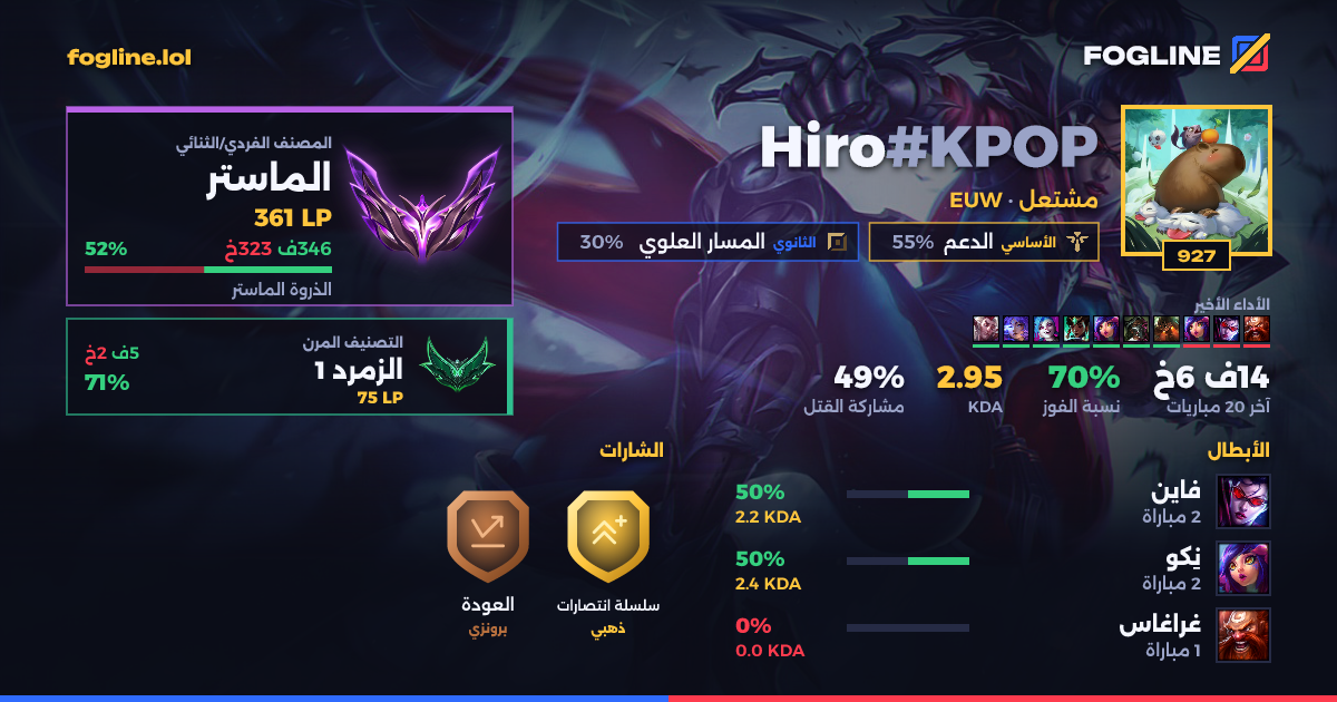 بطاقة المشاركة