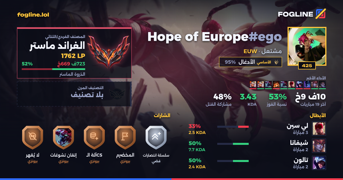 بطاقة المشاركة