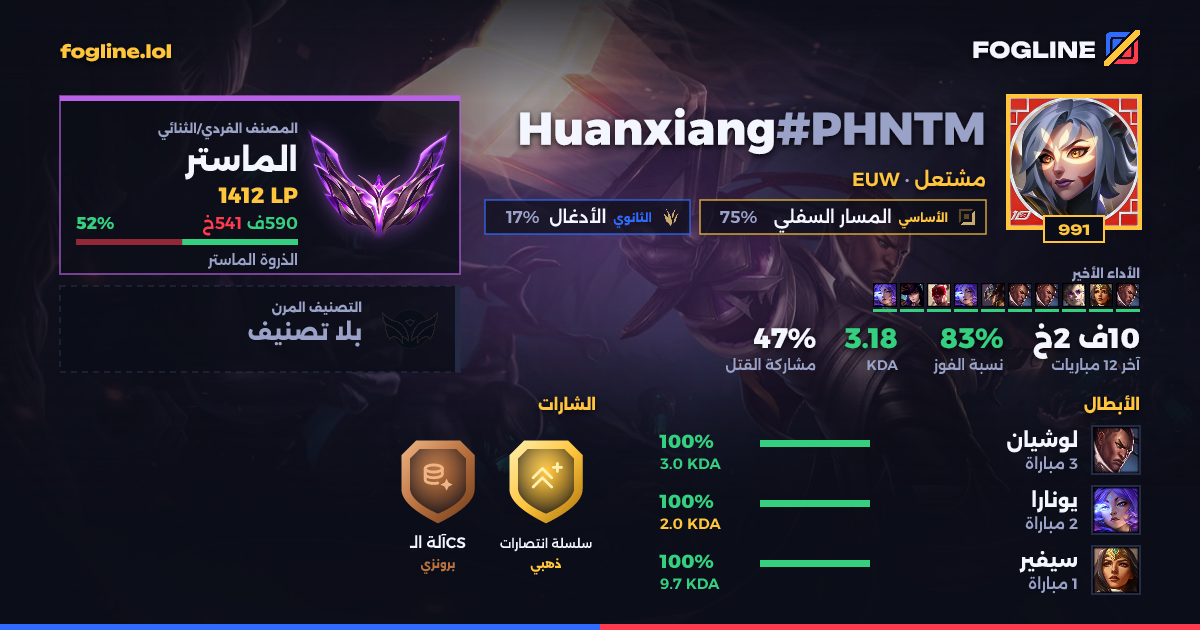بطاقة المشاركة
