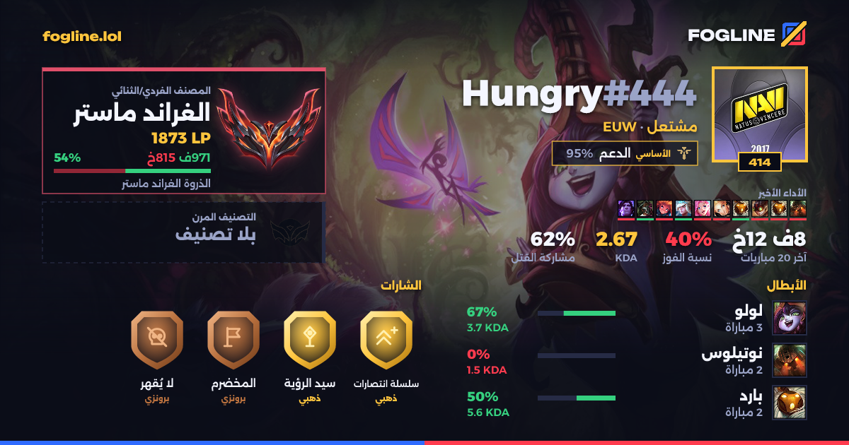 بطاقة المشاركة