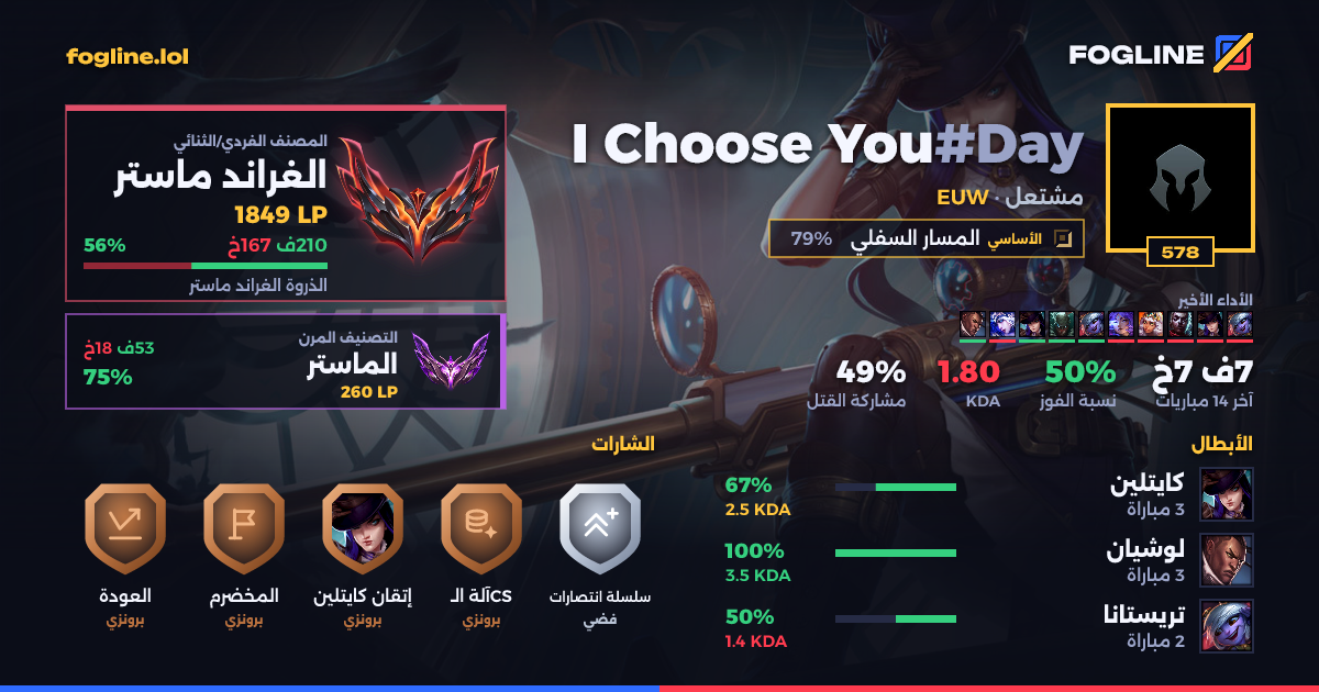 بطاقة المشاركة