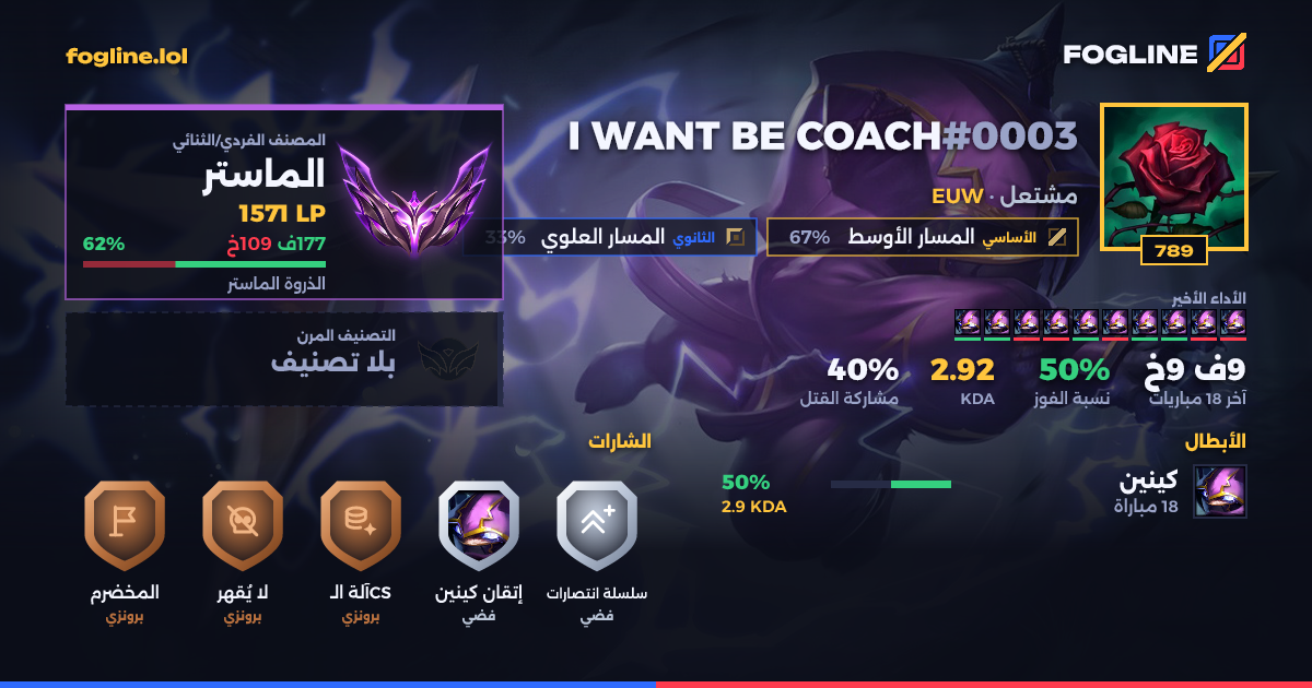 بطاقة المشاركة