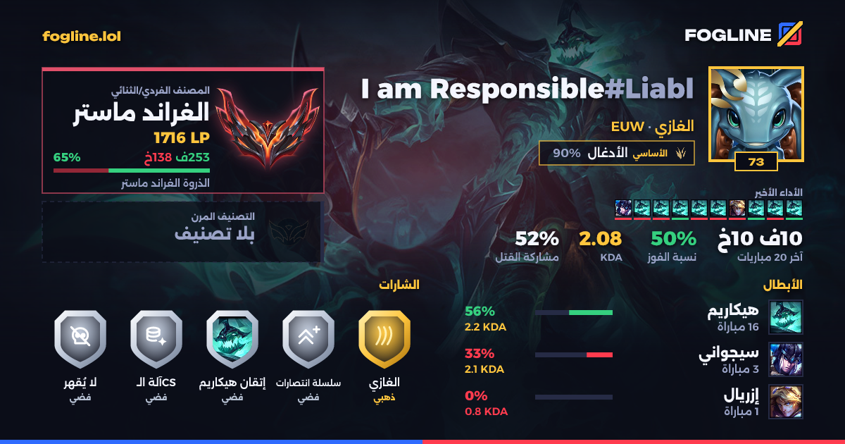 بطاقة المشاركة