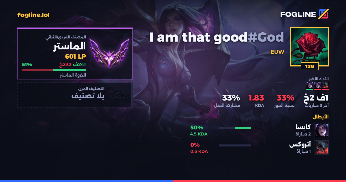 بطاقة المشاركة
