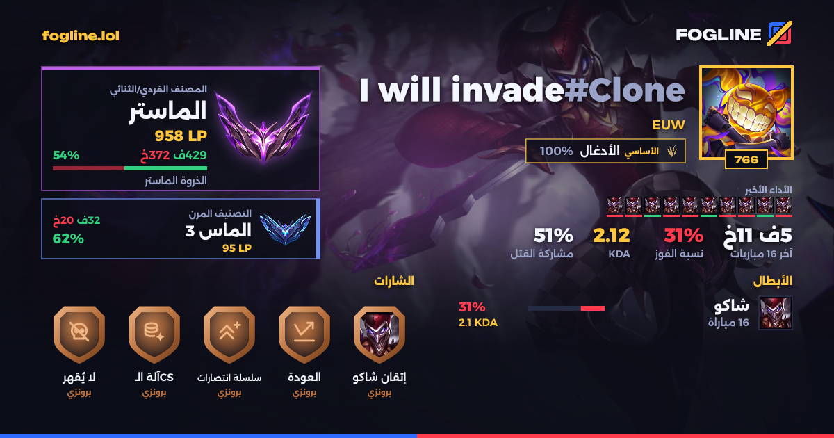 بطاقة المشاركة