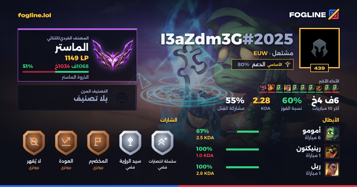 بطاقة المشاركة