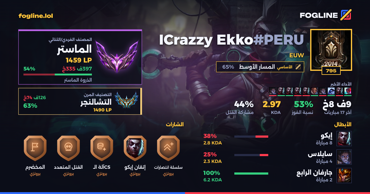 بطاقة المشاركة