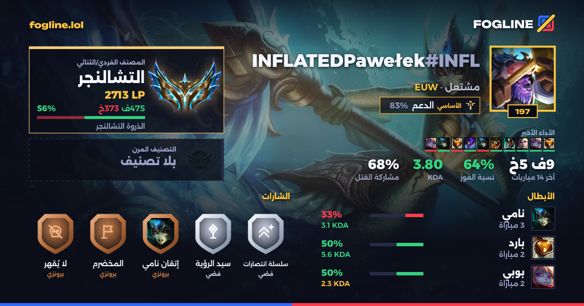 بطاقة المشاركة