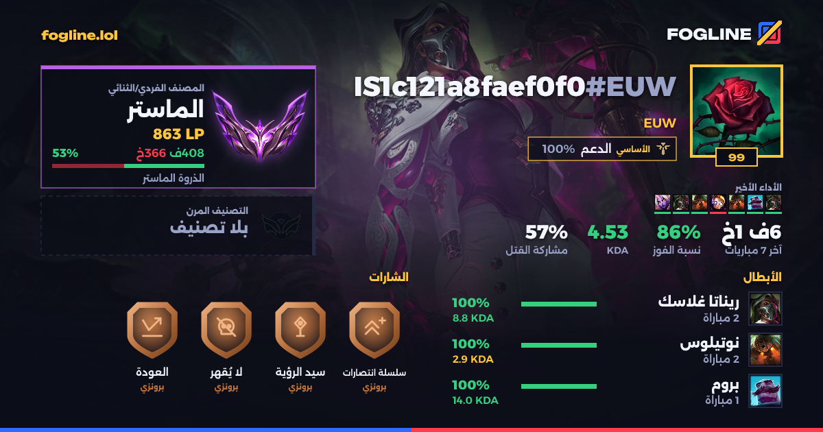 بطاقة المشاركة